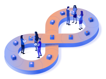 DevOps loop