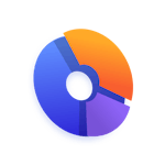 pie chart
