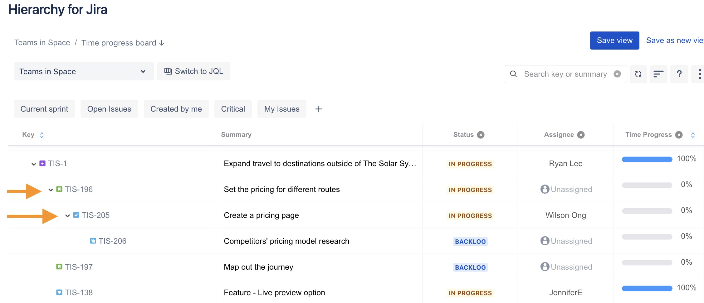 A list of sprints in Jira with different details