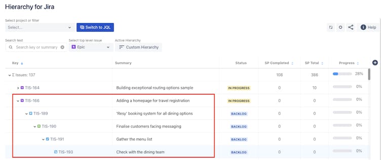 Custom hierarchy in Jira example
