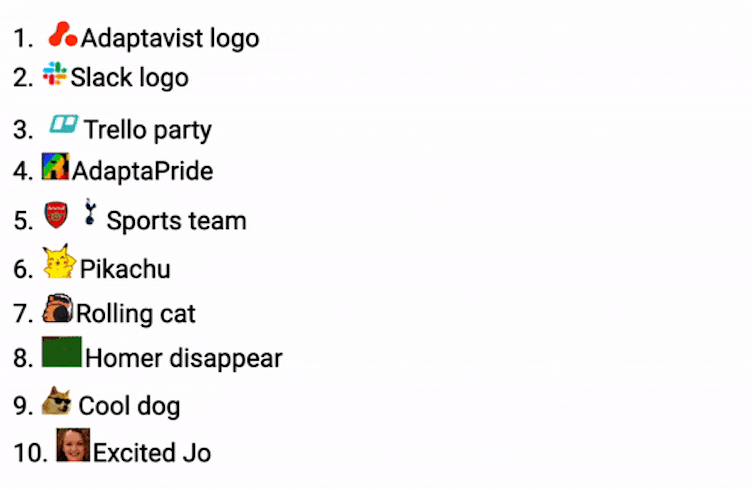 List of top ten emojis in Slack