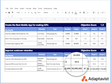 OKR template image