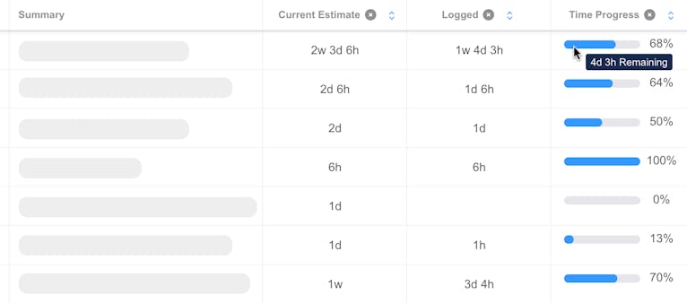 Screenshot showing the agile reporting feature in Hierarchy for Jira