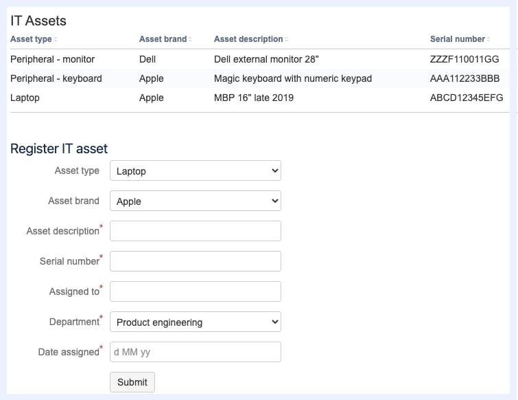 Screenshot of Form in Confluence