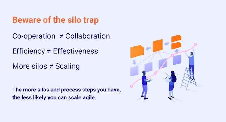 Beware of the silo trap. The more silos and process steps you have, the less likely you can scale agile