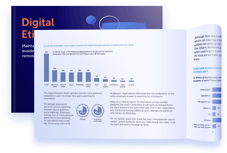 digital etiquette report