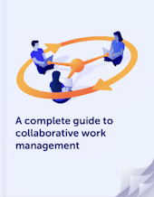eBook: A complete guide to collaborative work management