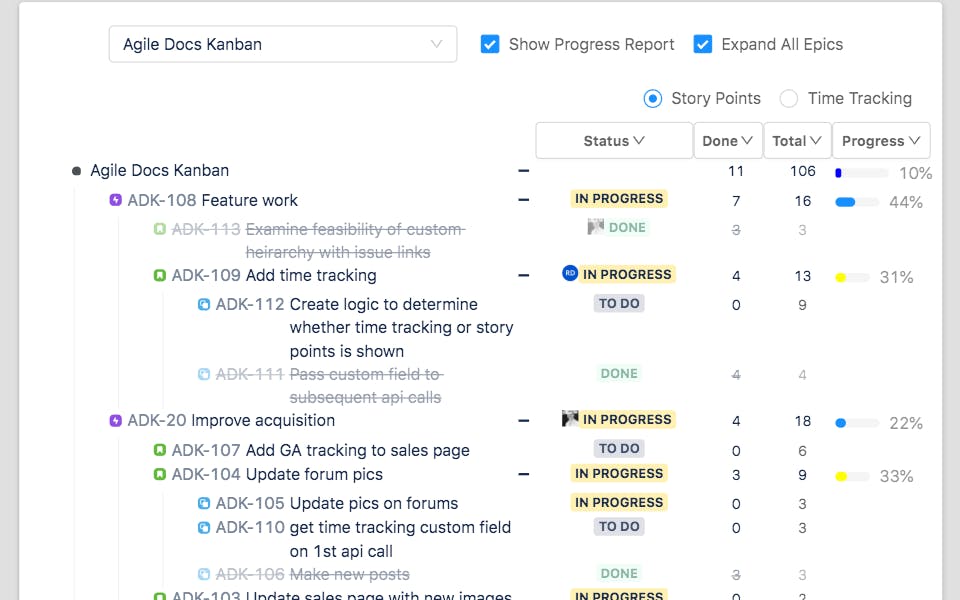 Jira Epic Tracking – Jira Progress Chart – CTMLAE
