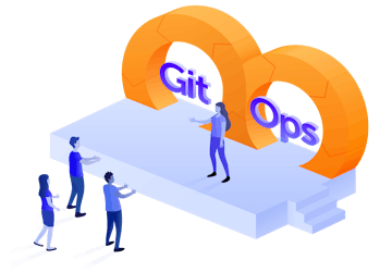 GitOps Workflows explained