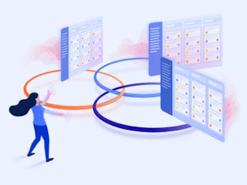 Knowledge management dashboards