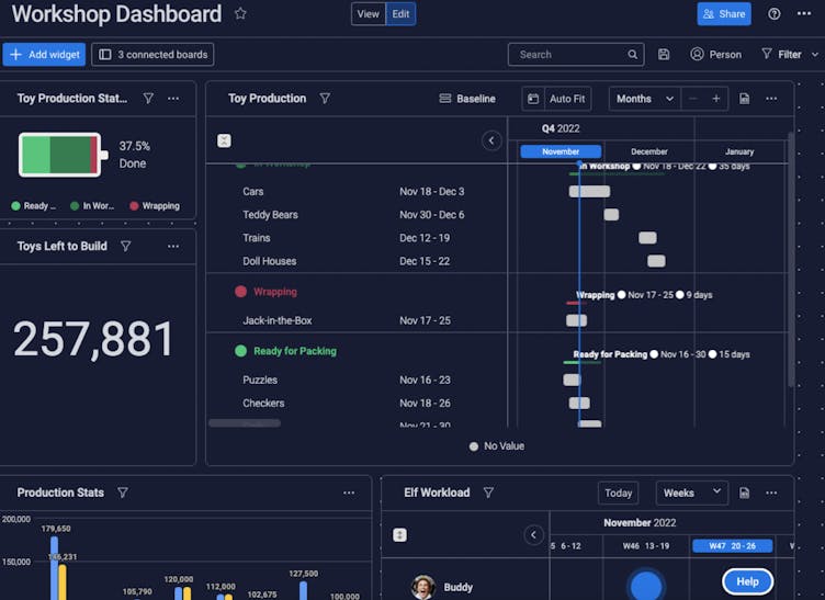 Santa's monday.com Workshop Dashboard         