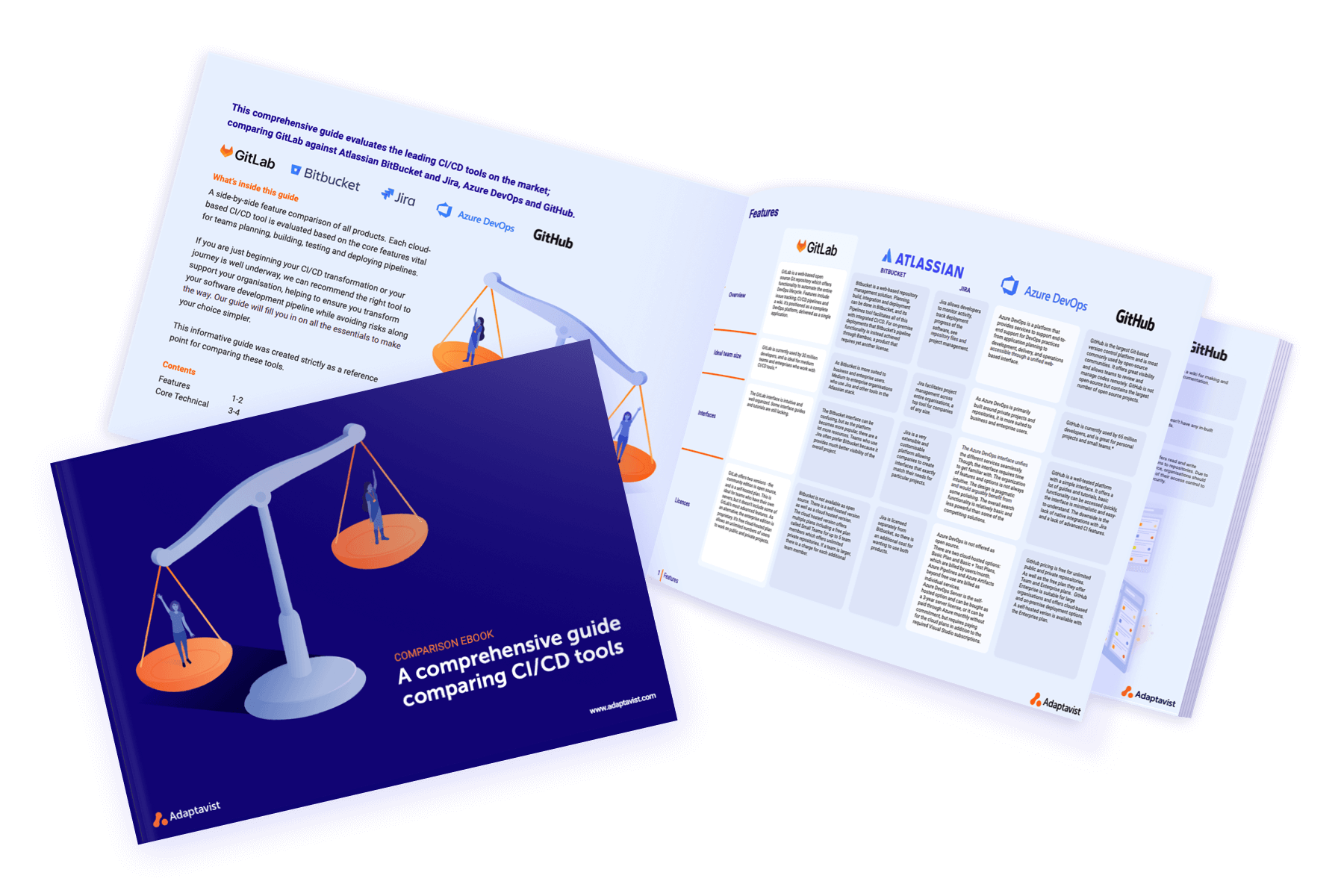 GitLab Vs. Atlassian Bitbucket And Jira, Azure DevOps And GitHub ...