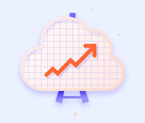 Cloud investment graph 