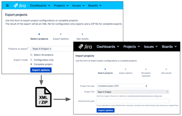 Migrating Jira screenshot