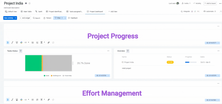 GIF showing how to use project dashboards in monday.com
