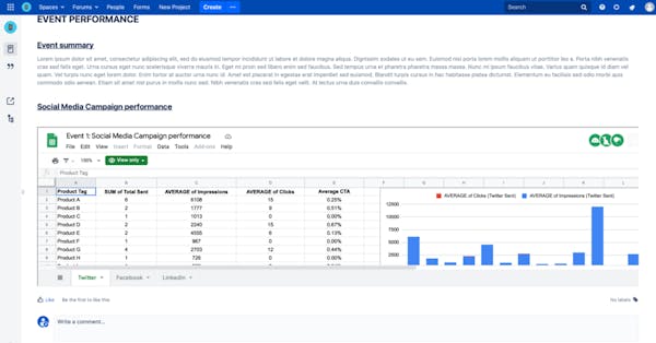 Screenshot of Confluence with external data