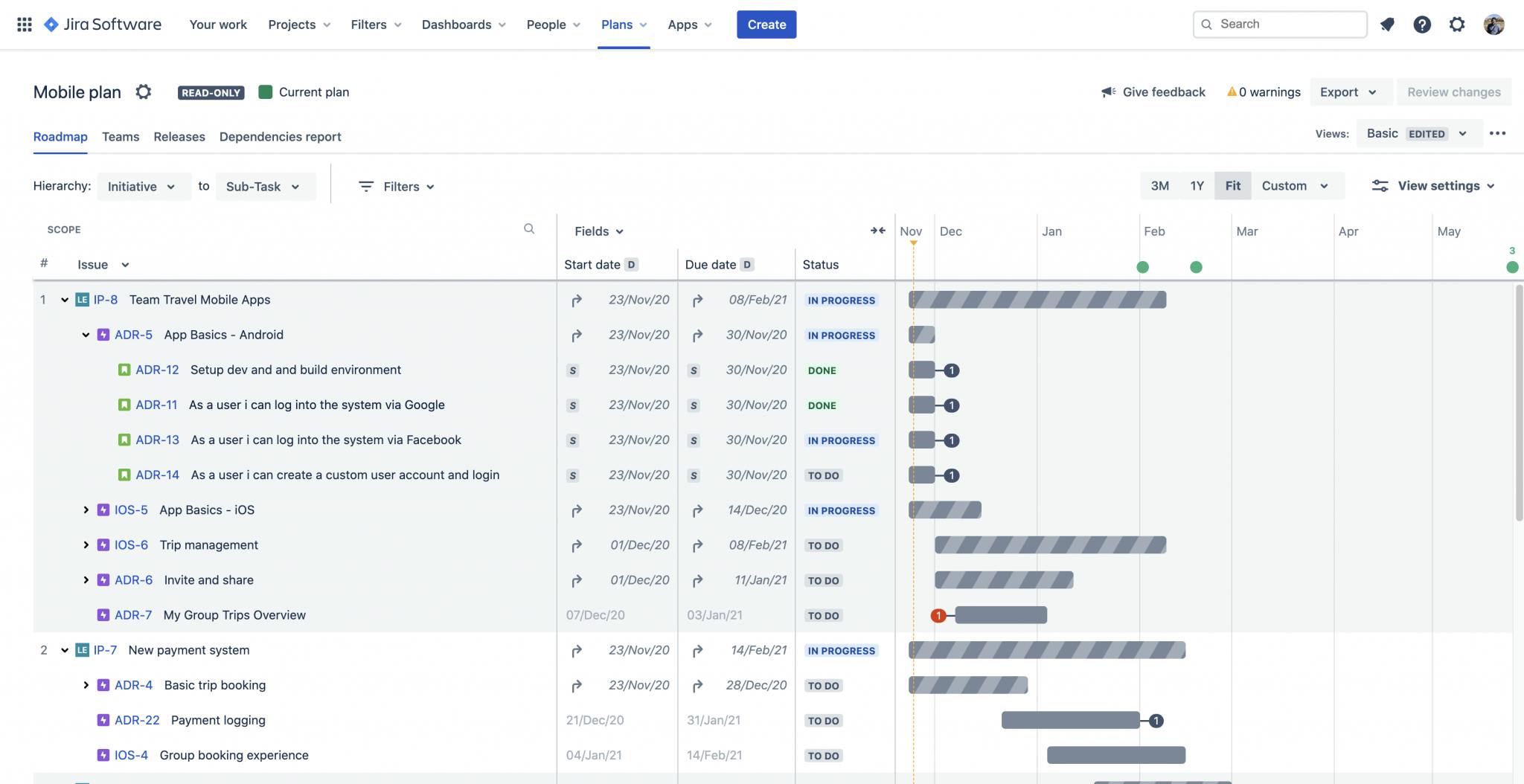 Screenshot of a project within Jira