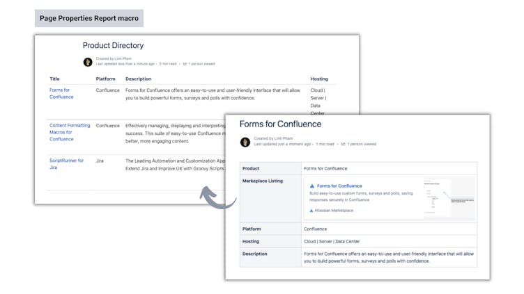 Screenshots showing how Forms for Confluence can be used