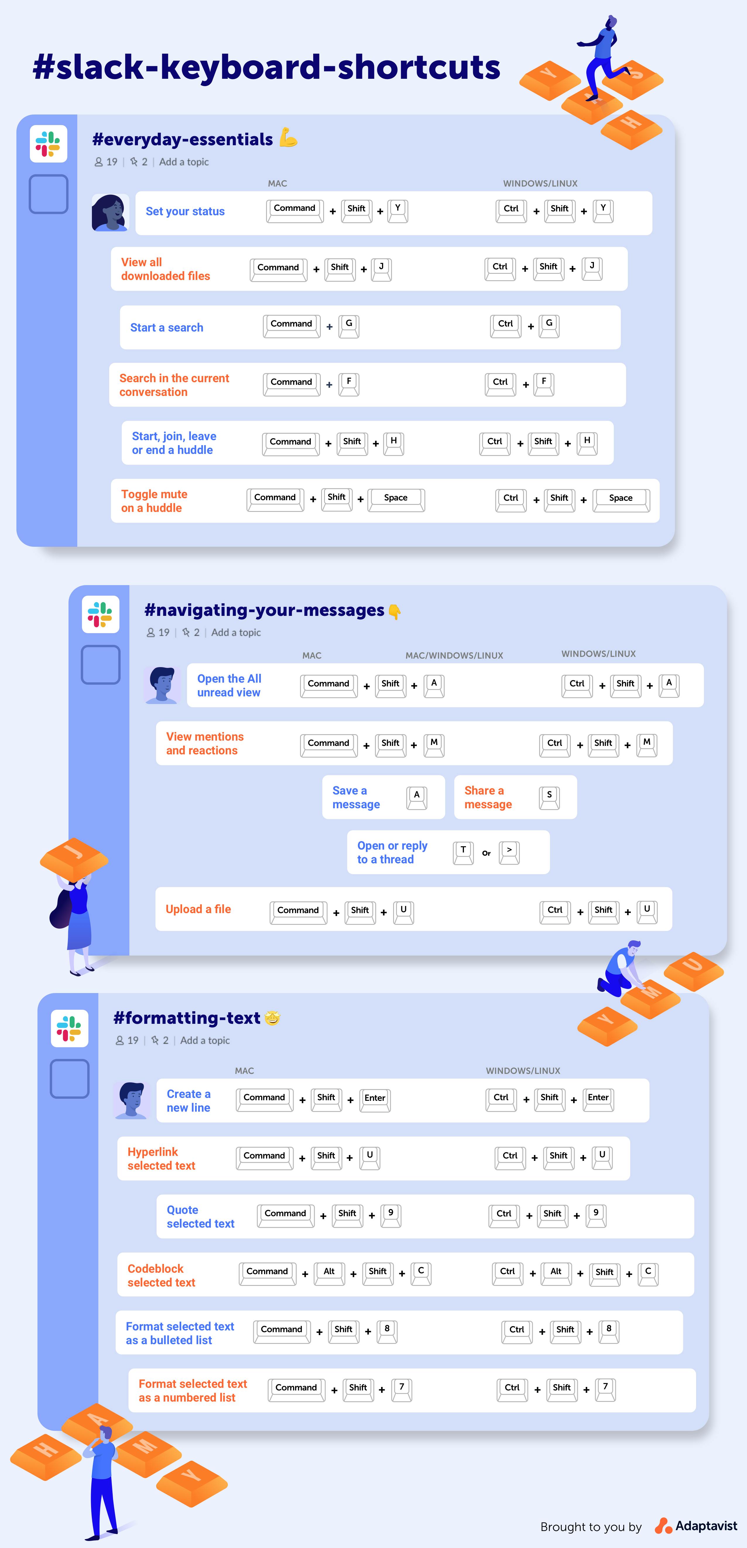 Slack keyboard shortcuts cheat sheet Adaptavist