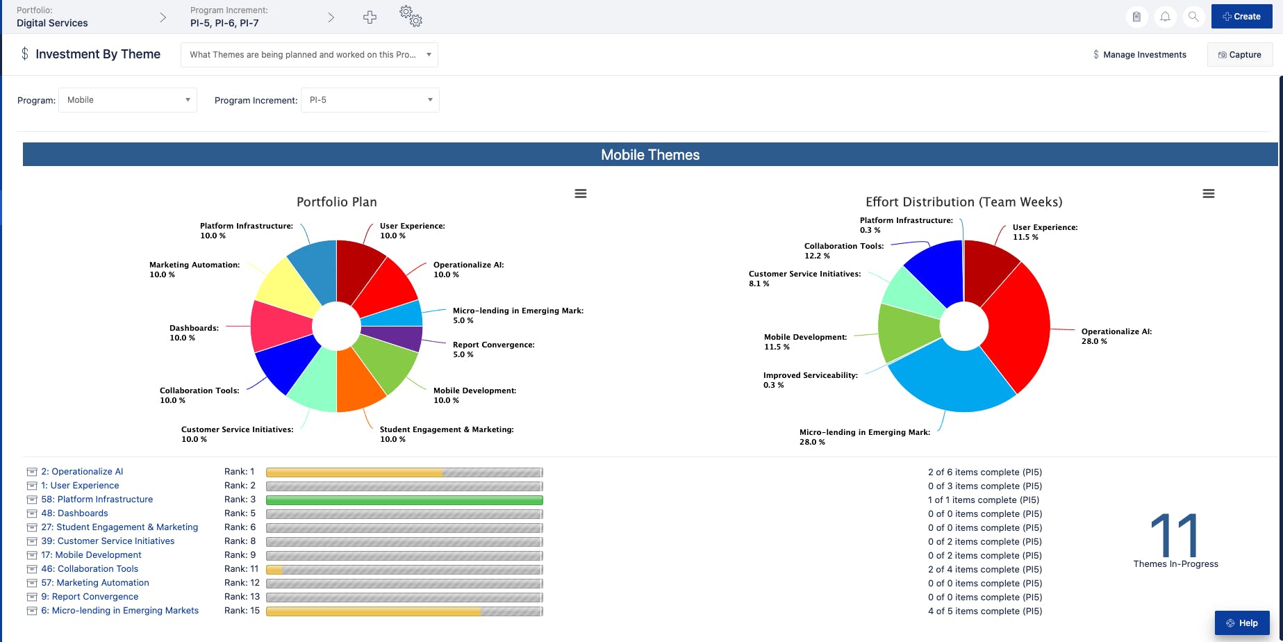 Scaling Agile With SAFe® and Jira Align