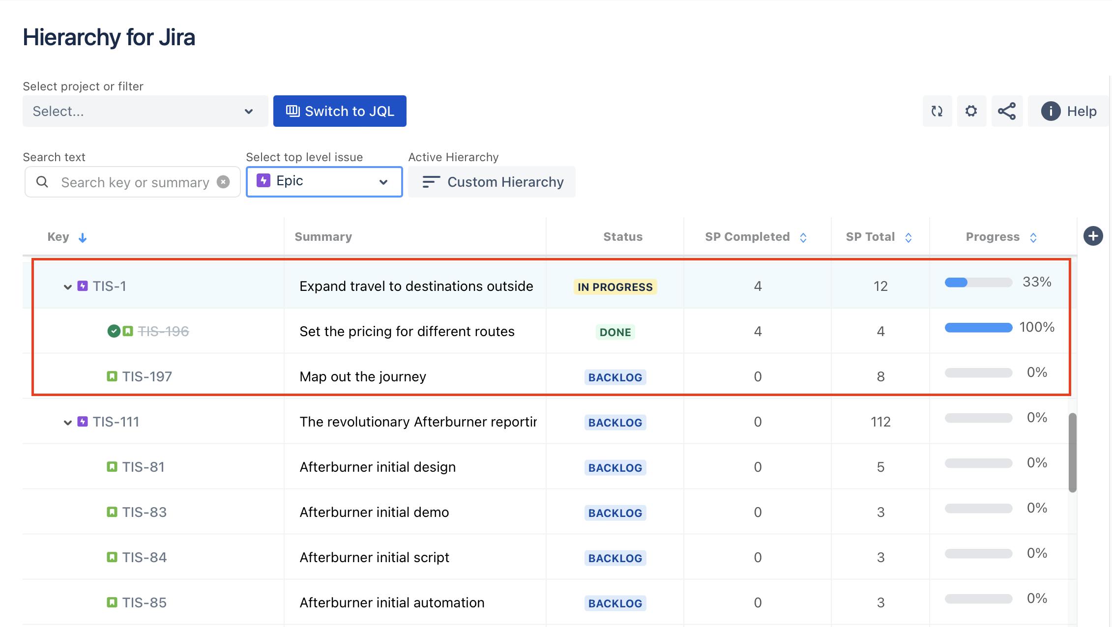 Tree view of issues in Jira