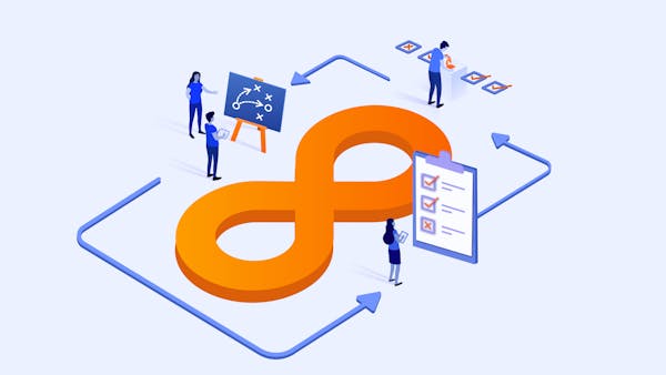 DevOps maturity assessment
