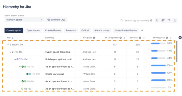 Screenshot showing how to track issues in current sprint using Jira Quick Filters