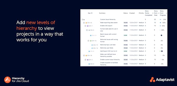 Dark blue background with screenshot of Jira hierarchy and accompanying white and orange text