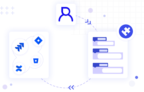User level integration with AutoBlocks