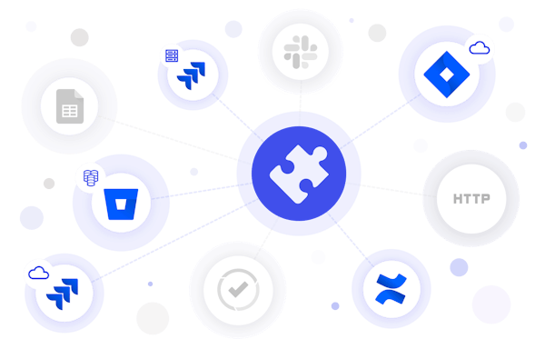 Atlassian integration with AutoBlocks