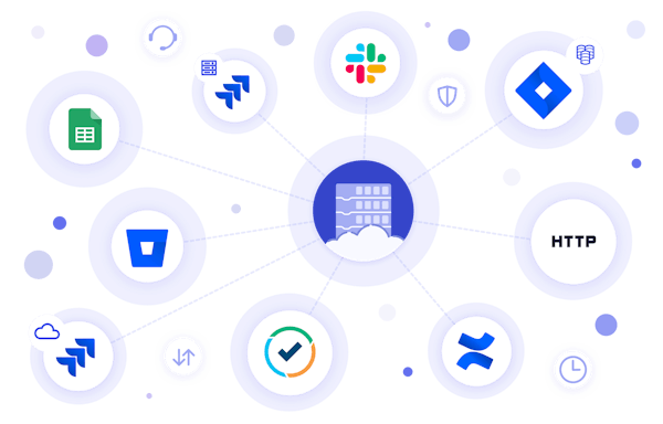 AutoBlocks Propagation of configuration across systems image