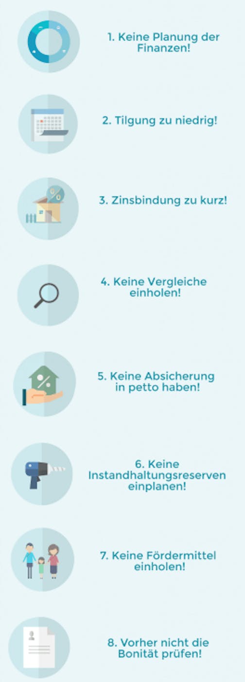 Beachten bei der Finanzierung einer Immobilie