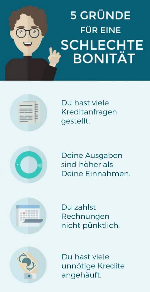 Infografik: Gründe für schlechte Bonität