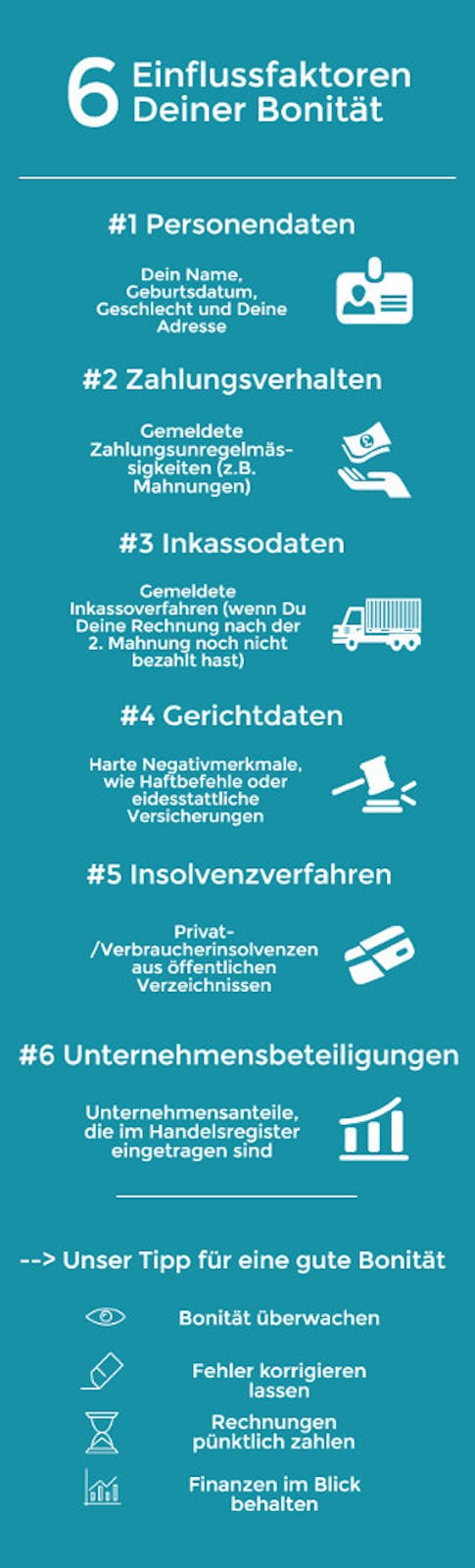 Dispokredit - Bonitätsprüfung - Faktoren