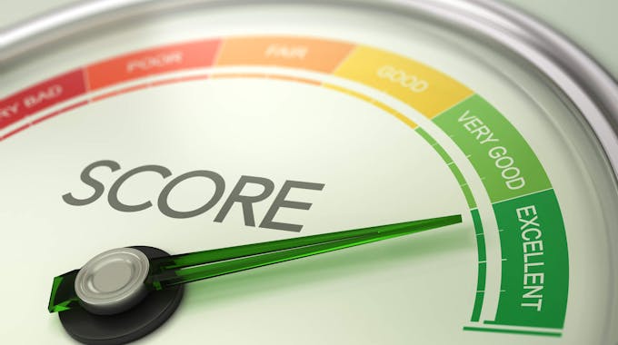 Credit Score