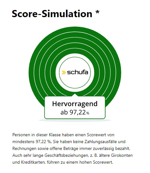 SCHUFA-Score-Simulator Ergebnis