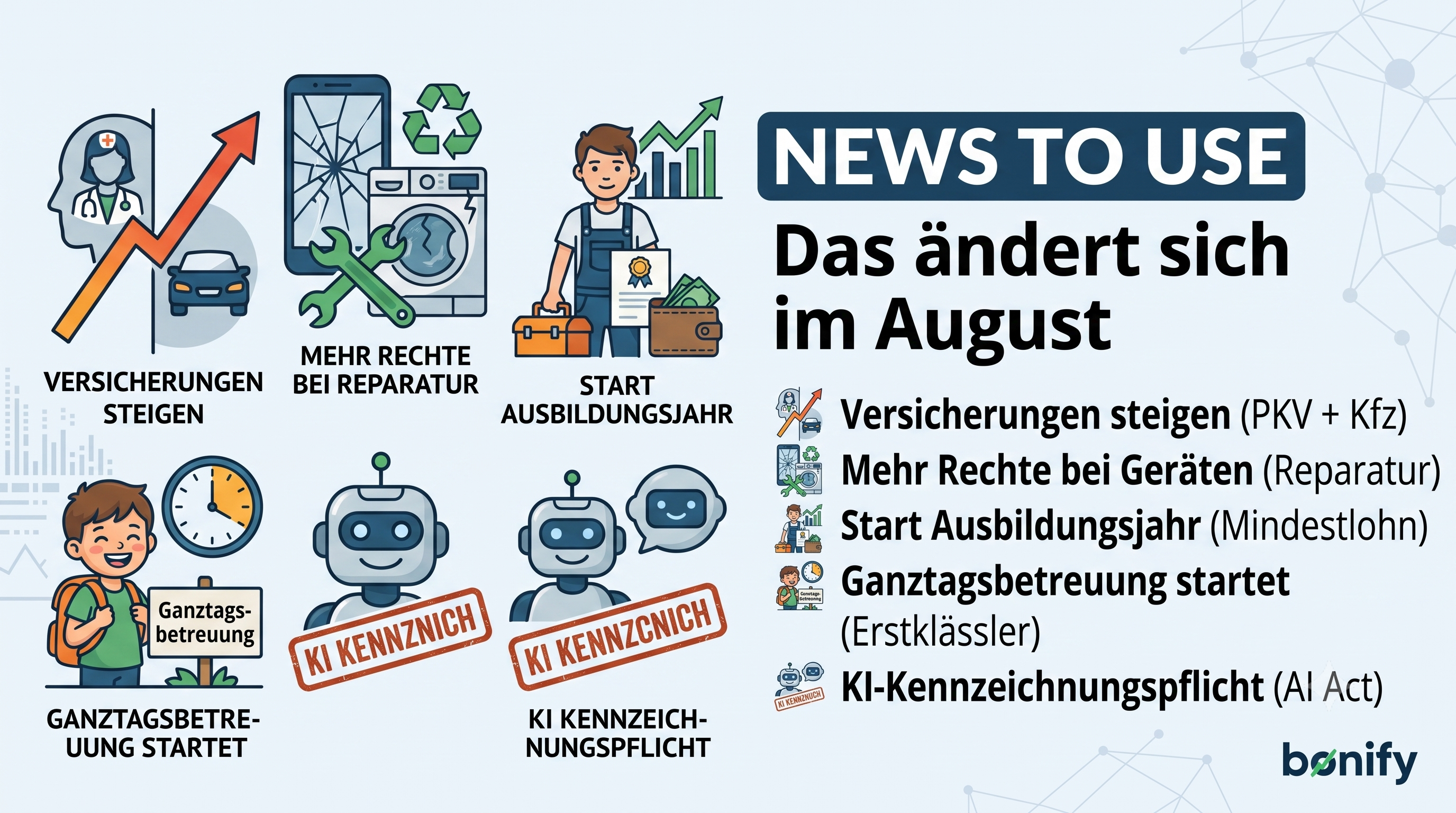 News to use - neue im August