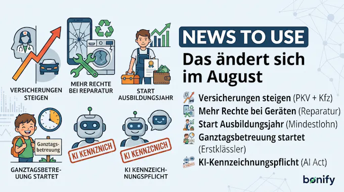 News to use - neue im August