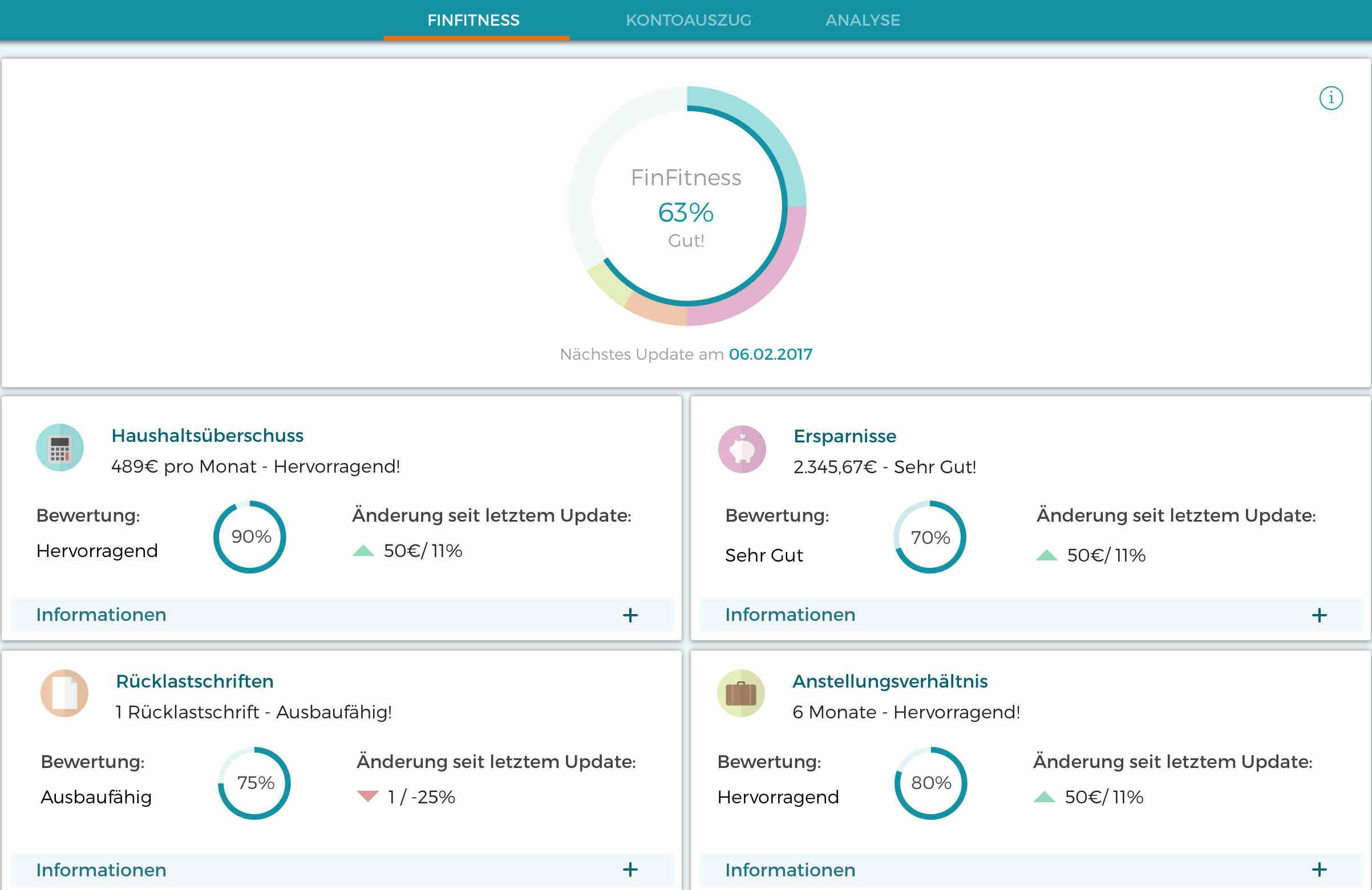 FinFitness Dashboard