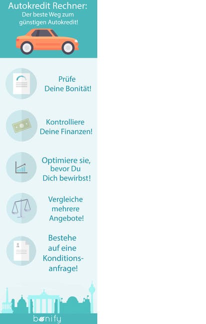 Autokredit: Tune Deine Bonität