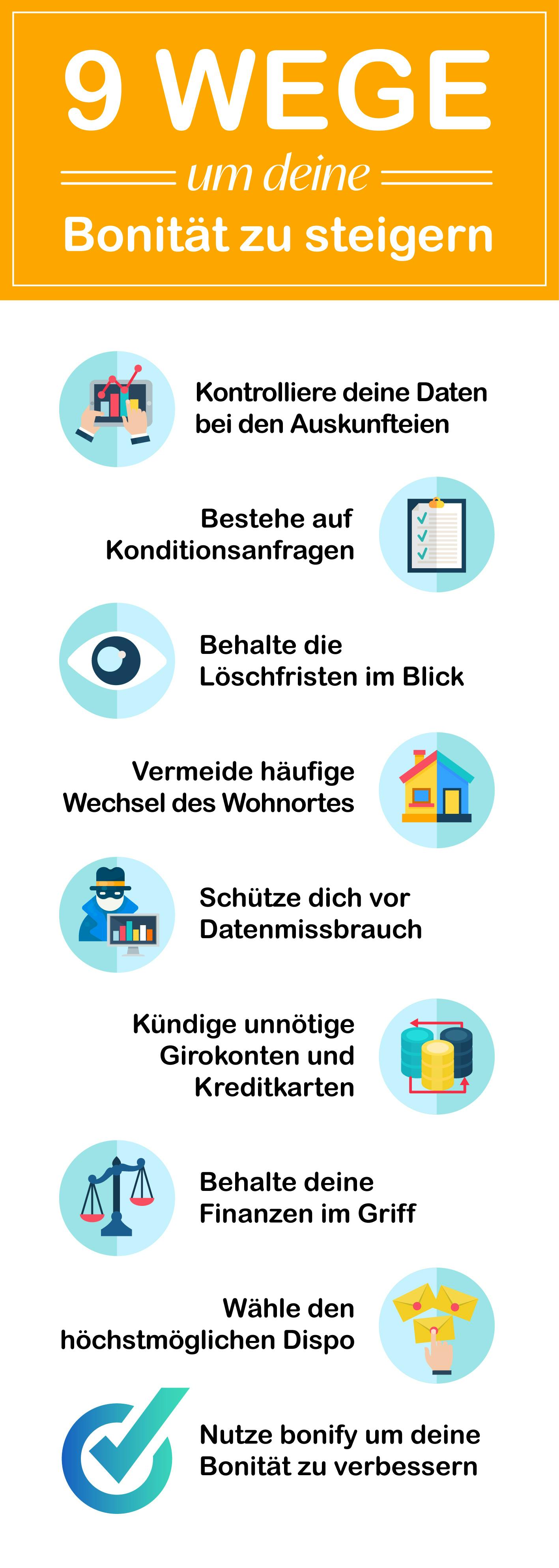 Schufa verbessern - Bonität steigern