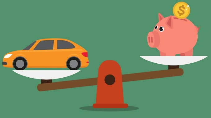 Auto und Sparschwein auf Waage