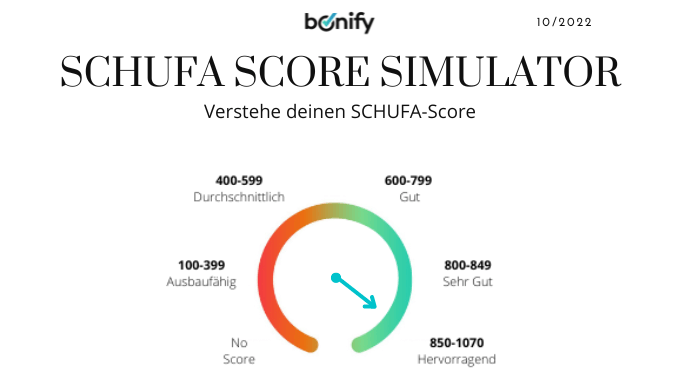 Der SCHUFA-Score-Simulator Hilft Dir, Deinen SCHUFA-Score Zu Verstehen