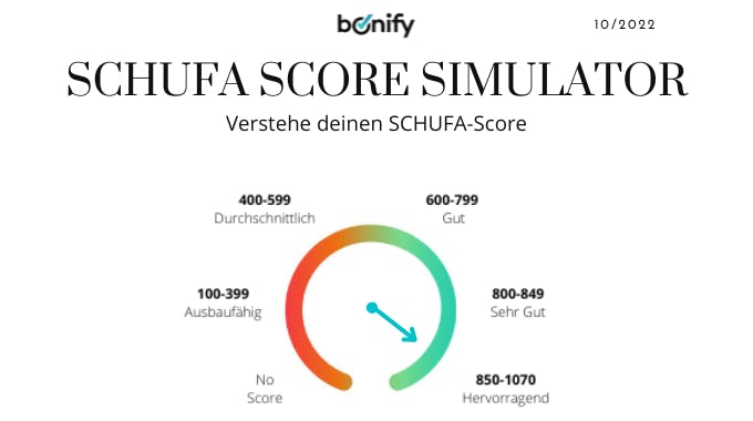 SCHUFA-Score Simulator