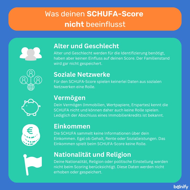 Was deinen SCHUFA-Score nicht beeinflusst