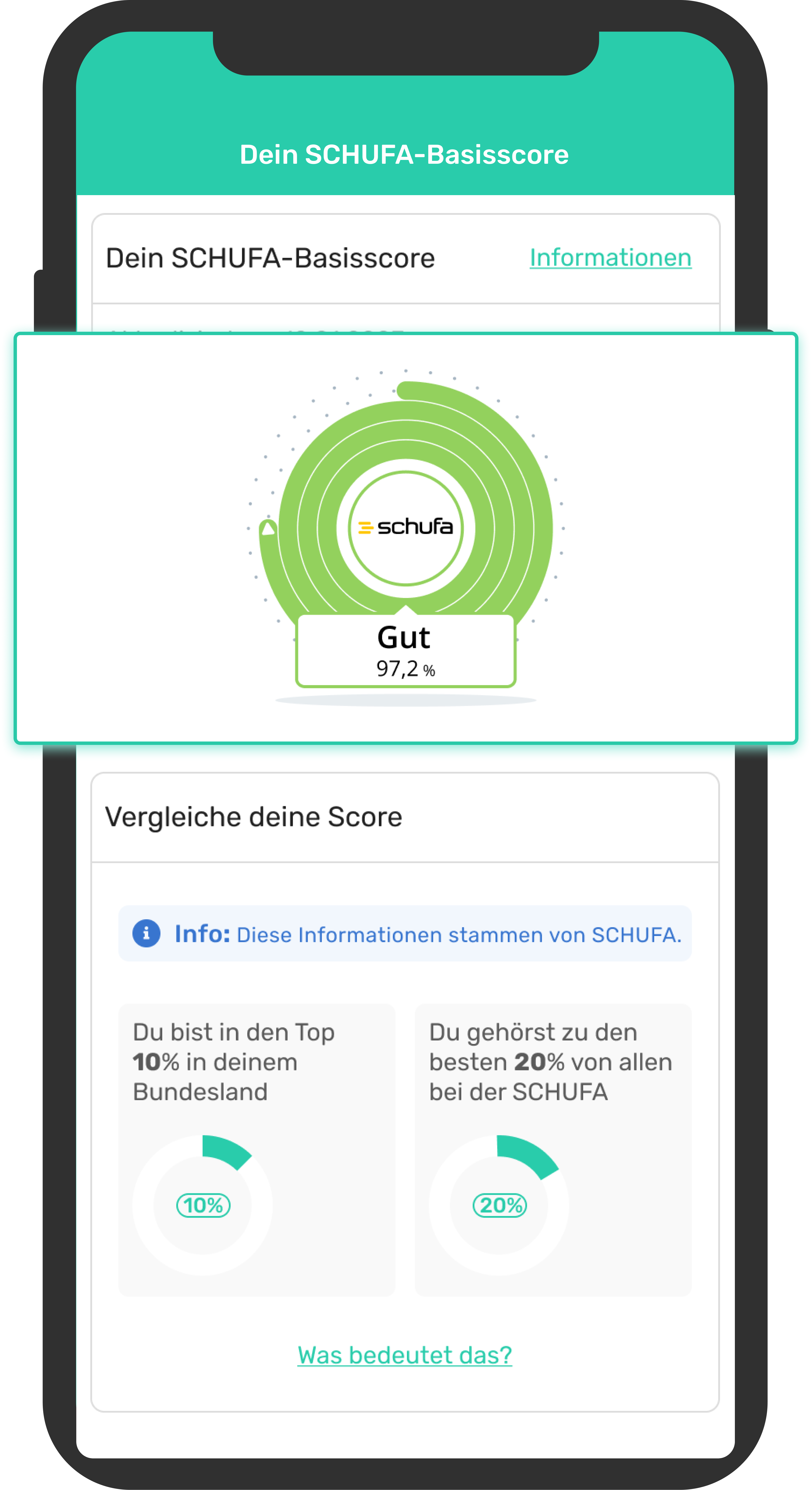 SCHUFA-Score Kostenlos: Dein Basisscore Online Bei Bonify