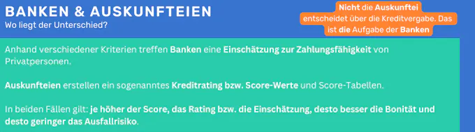 Scorewert für Kredit