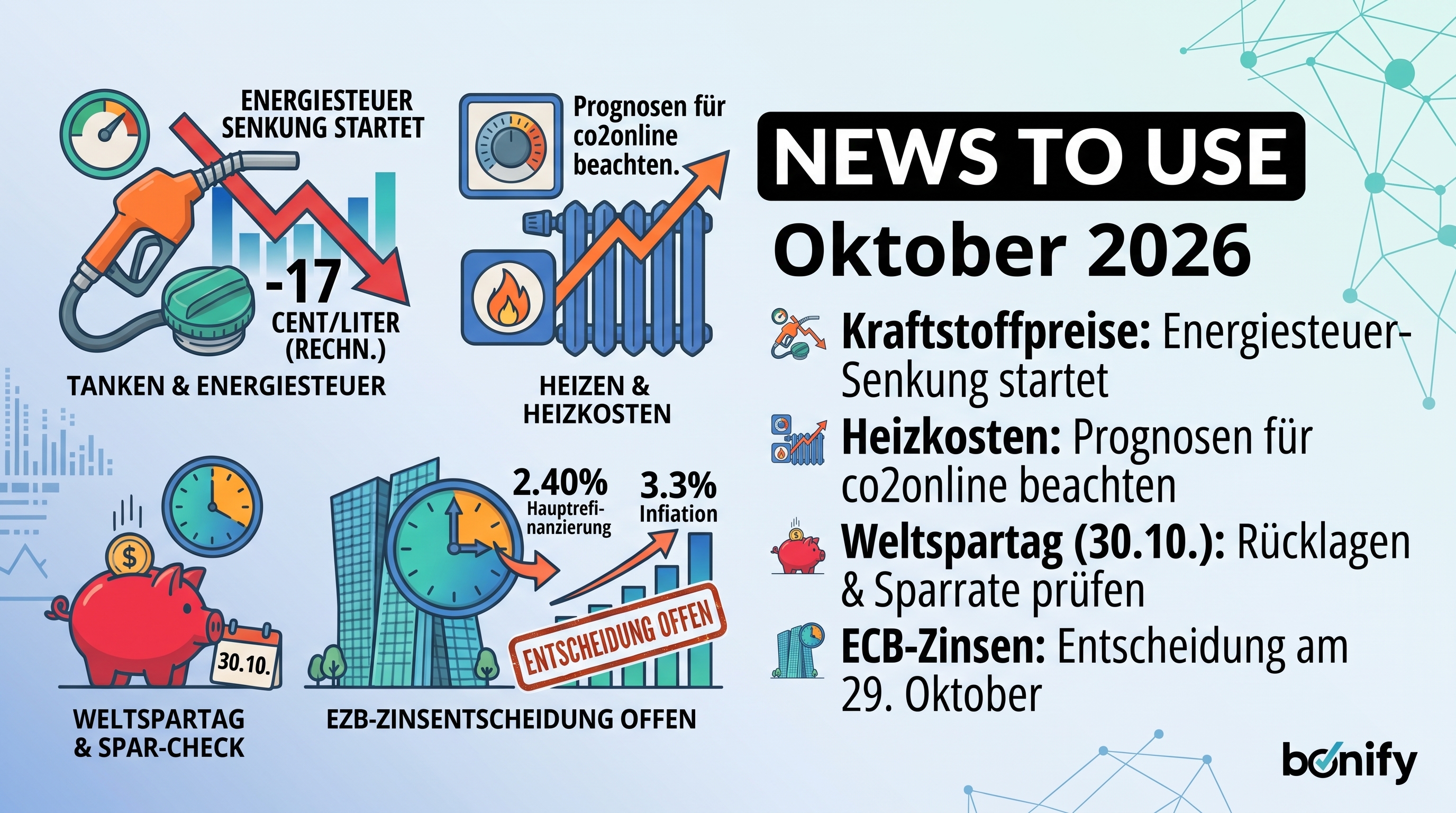 Neues im Oktober 2026
