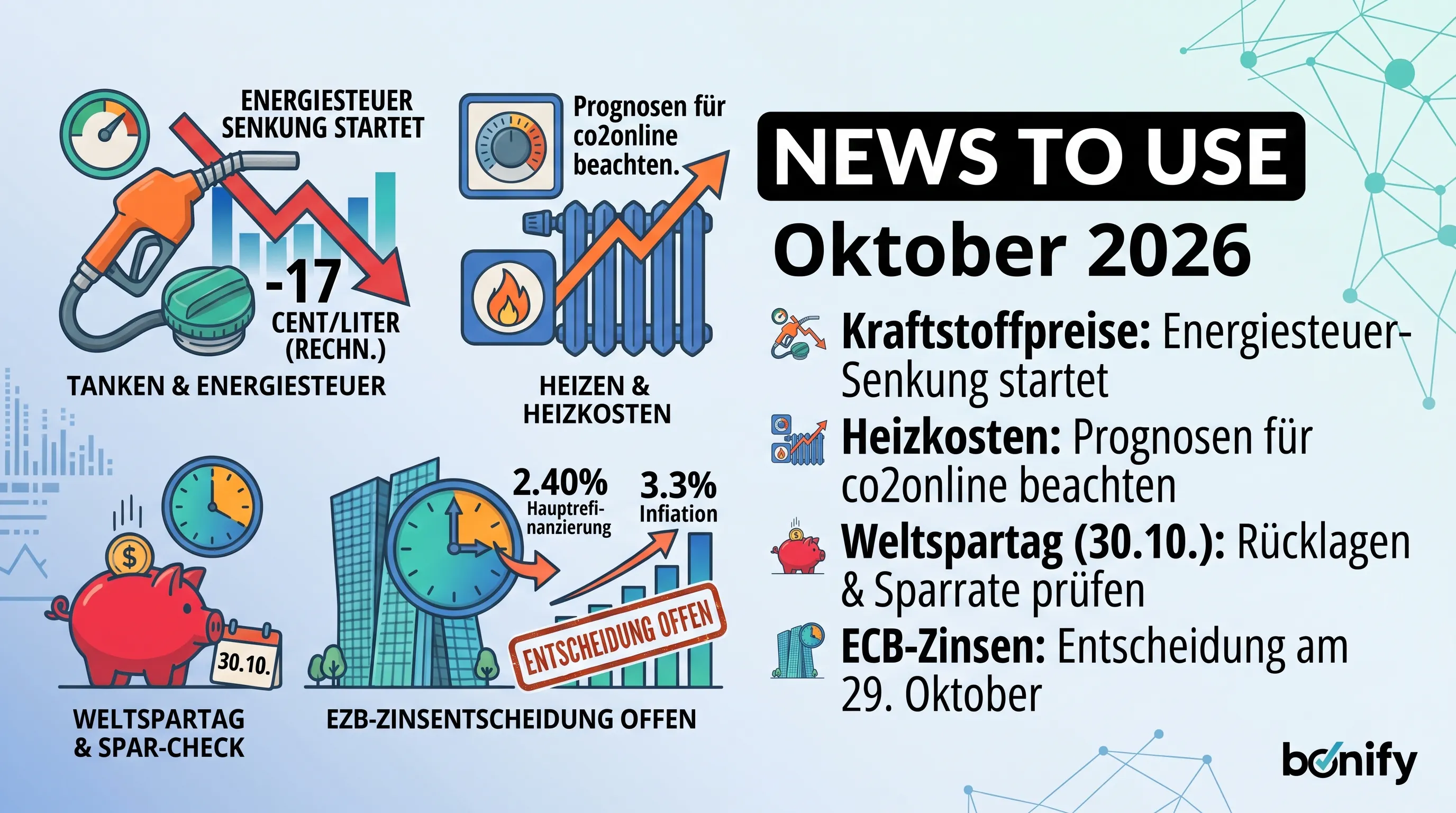 Neues im Oktober 2026