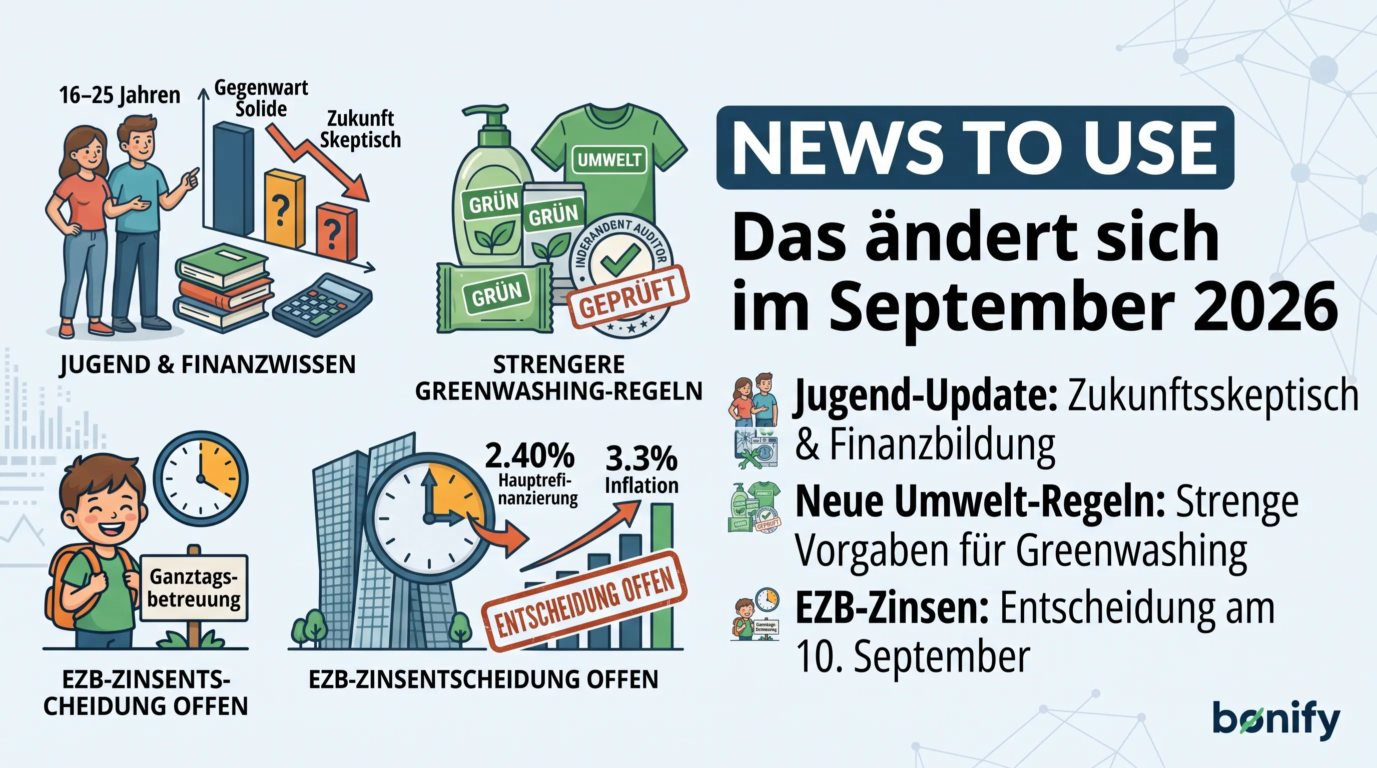 Finanznews - neues im September 2026